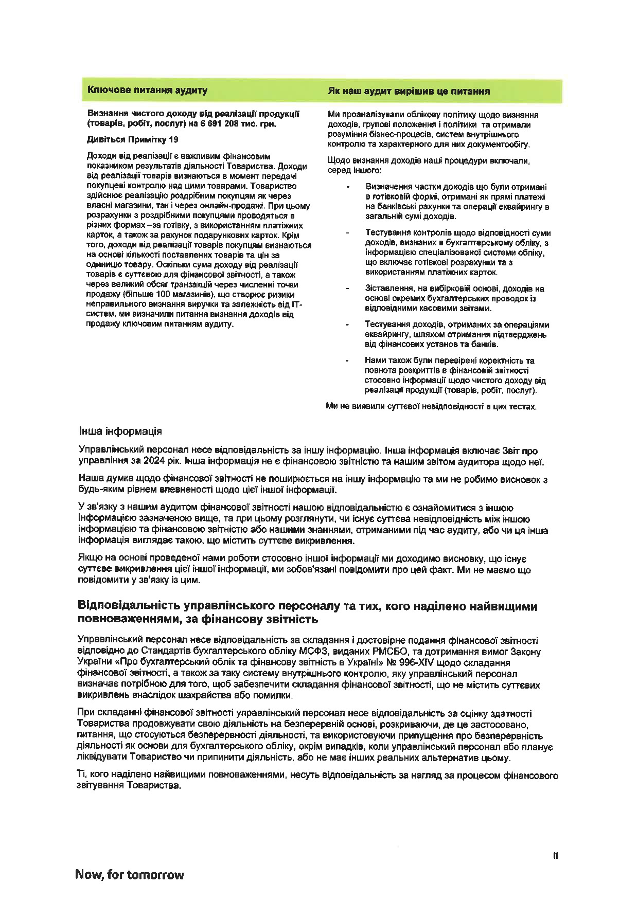 Аудиторський висновок 2024