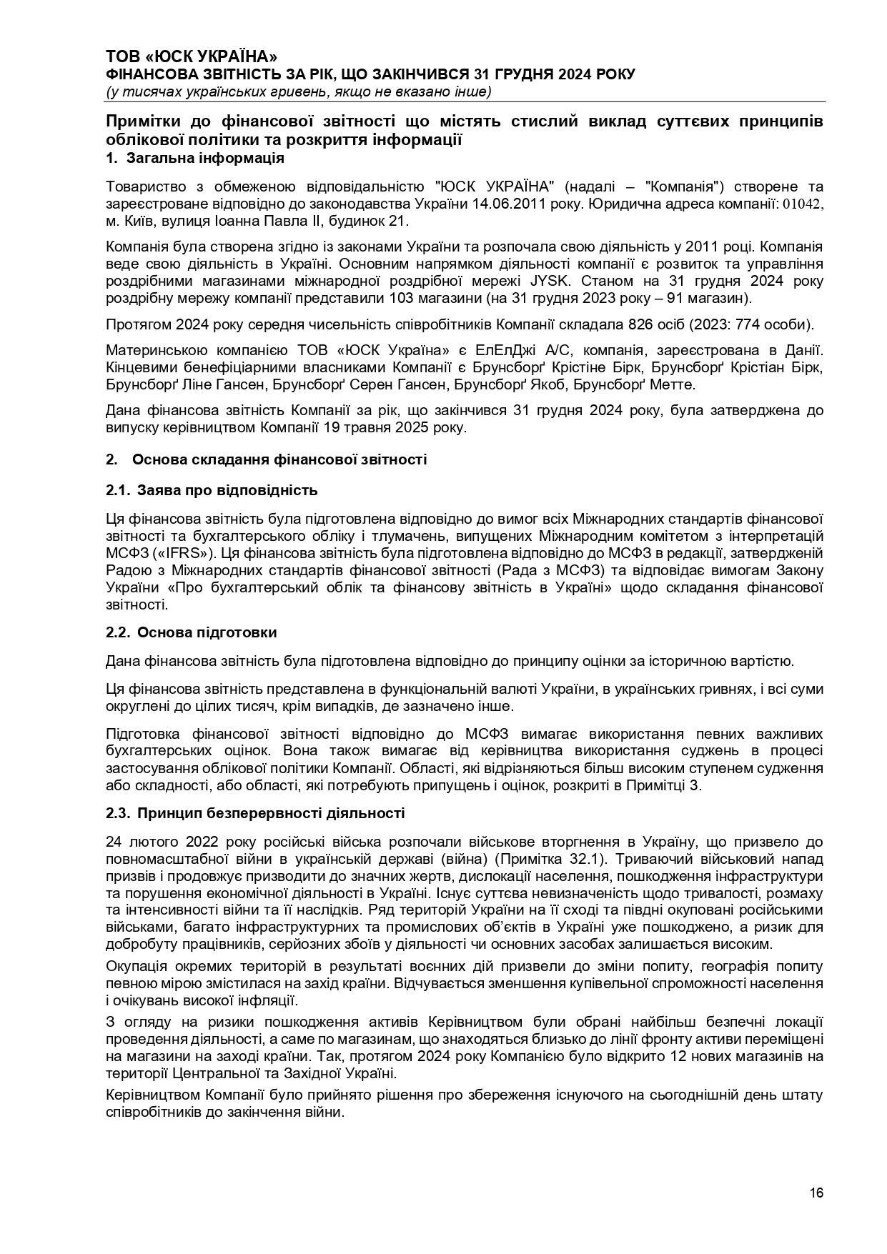 Аудиторський висновок 2024