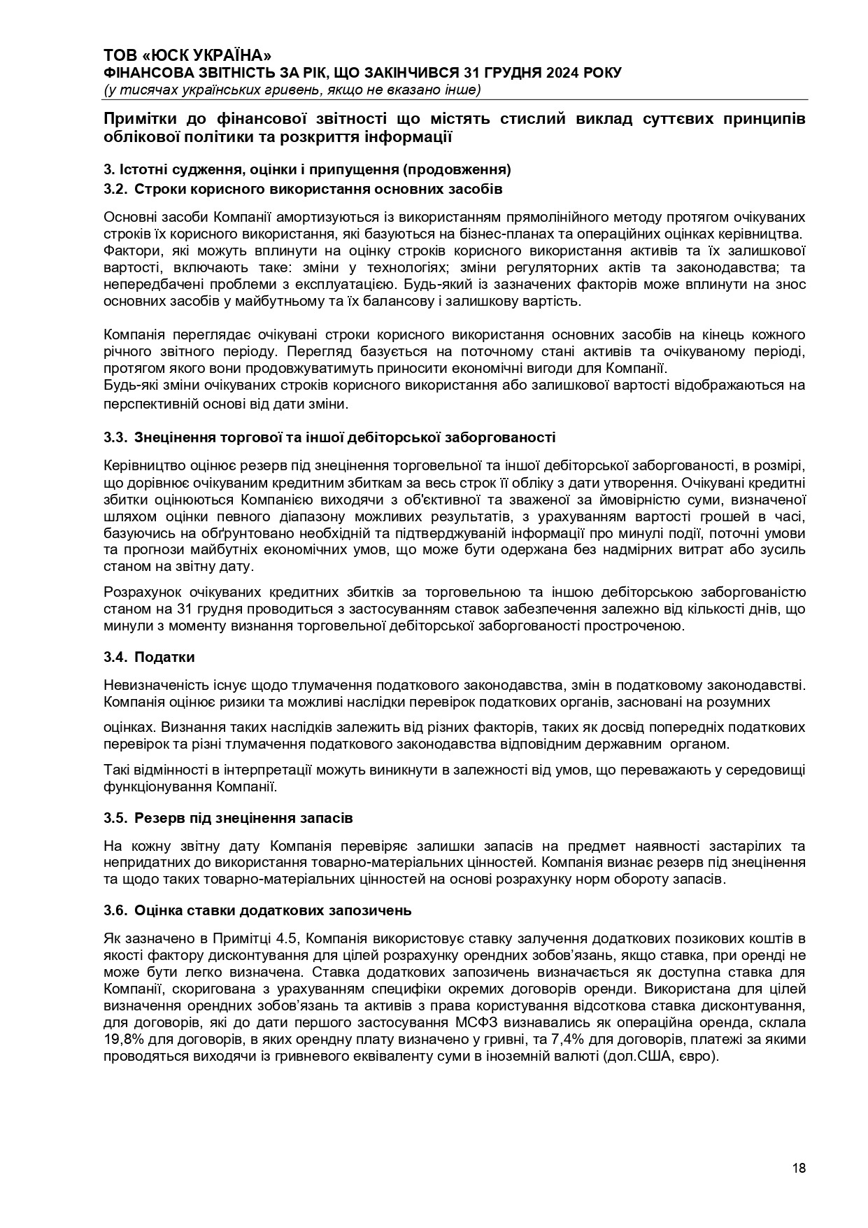 Аудиторський висновок 2024
