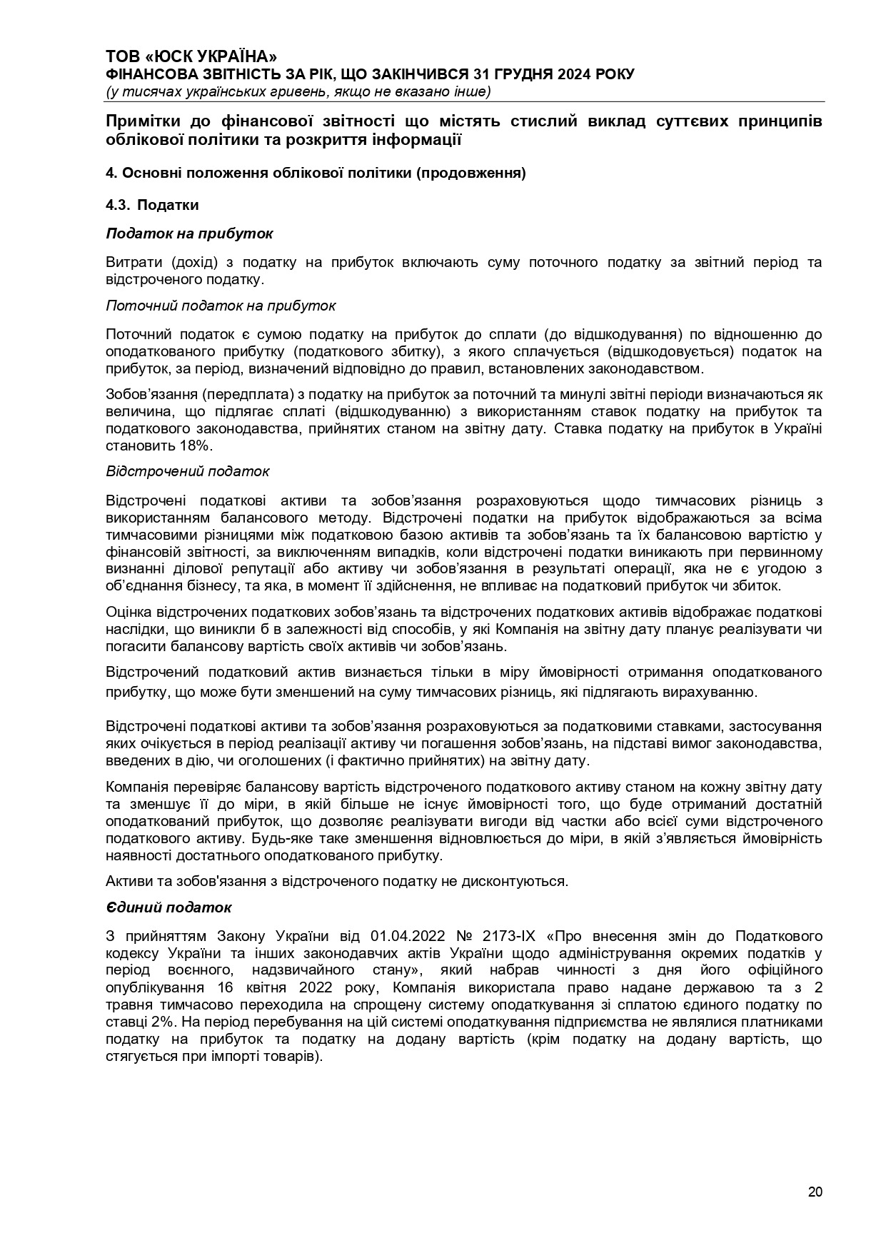 Аудиторський висновок 2024