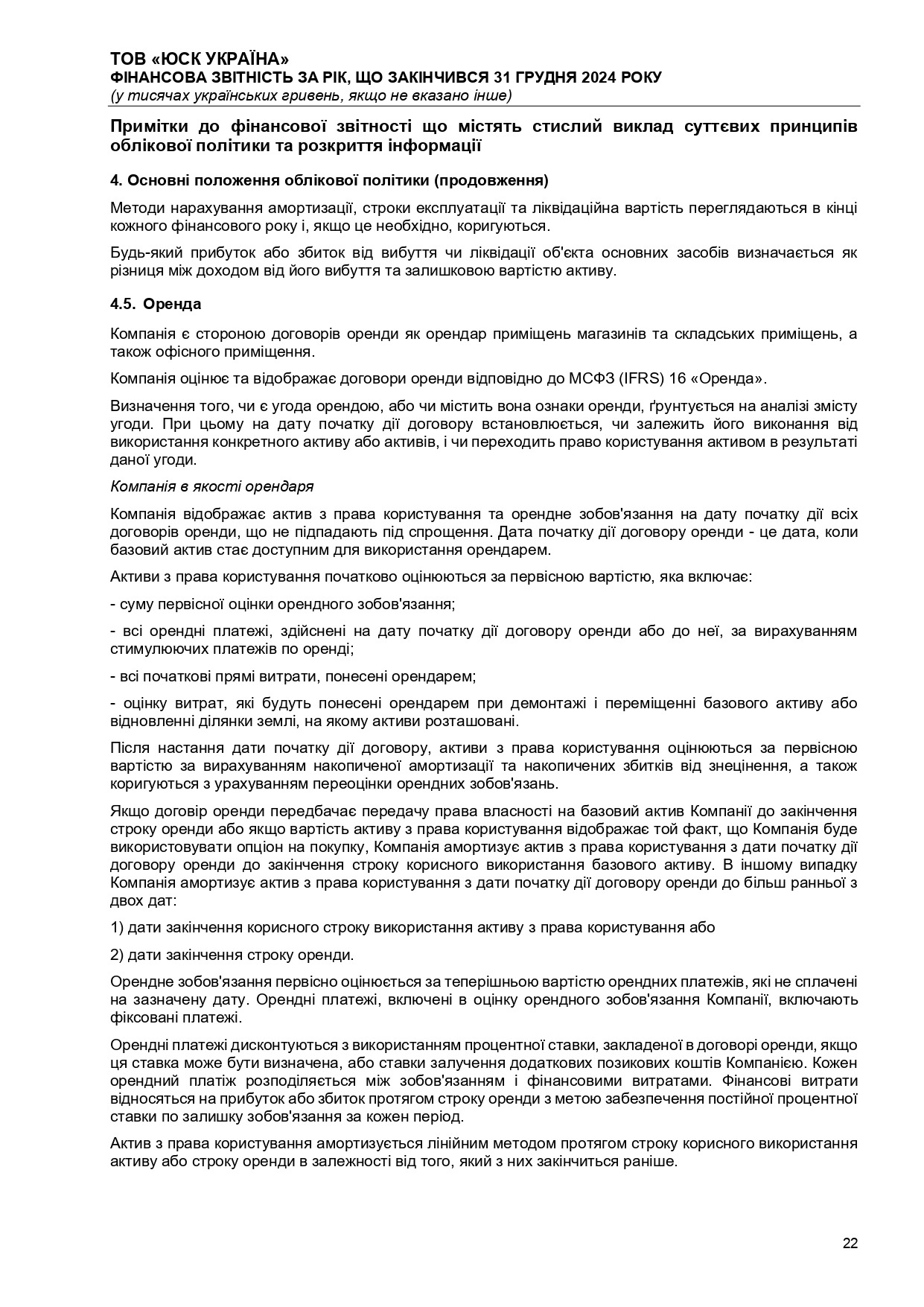 Аудиторський висновок 2024