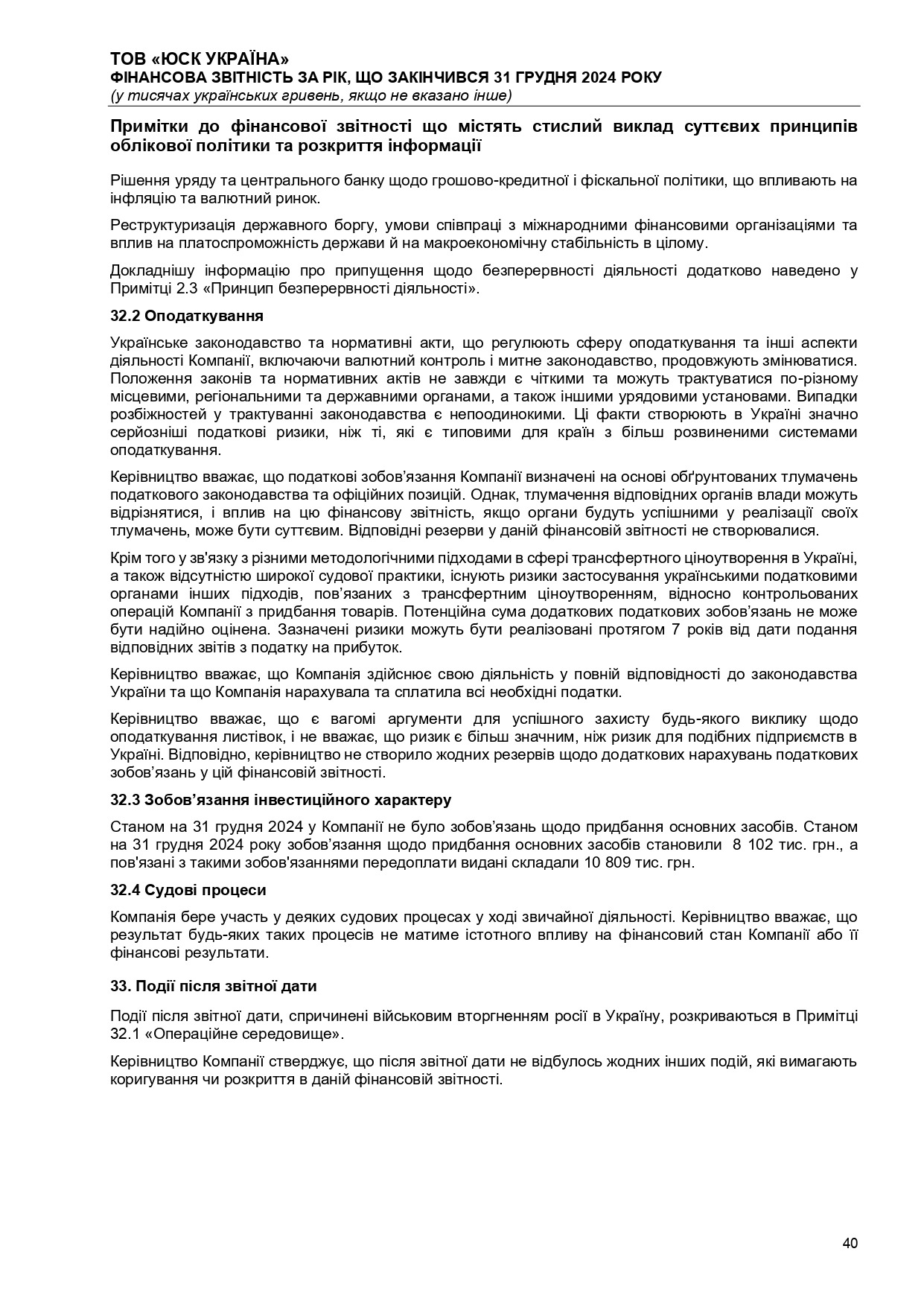 Аудиторський висновок 2024