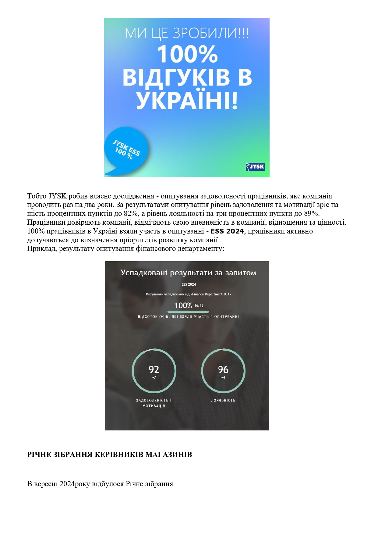 Звіт про управління 2024