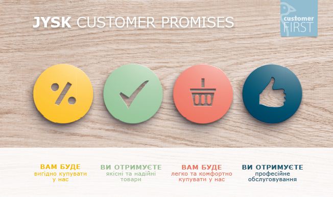Customer Promises